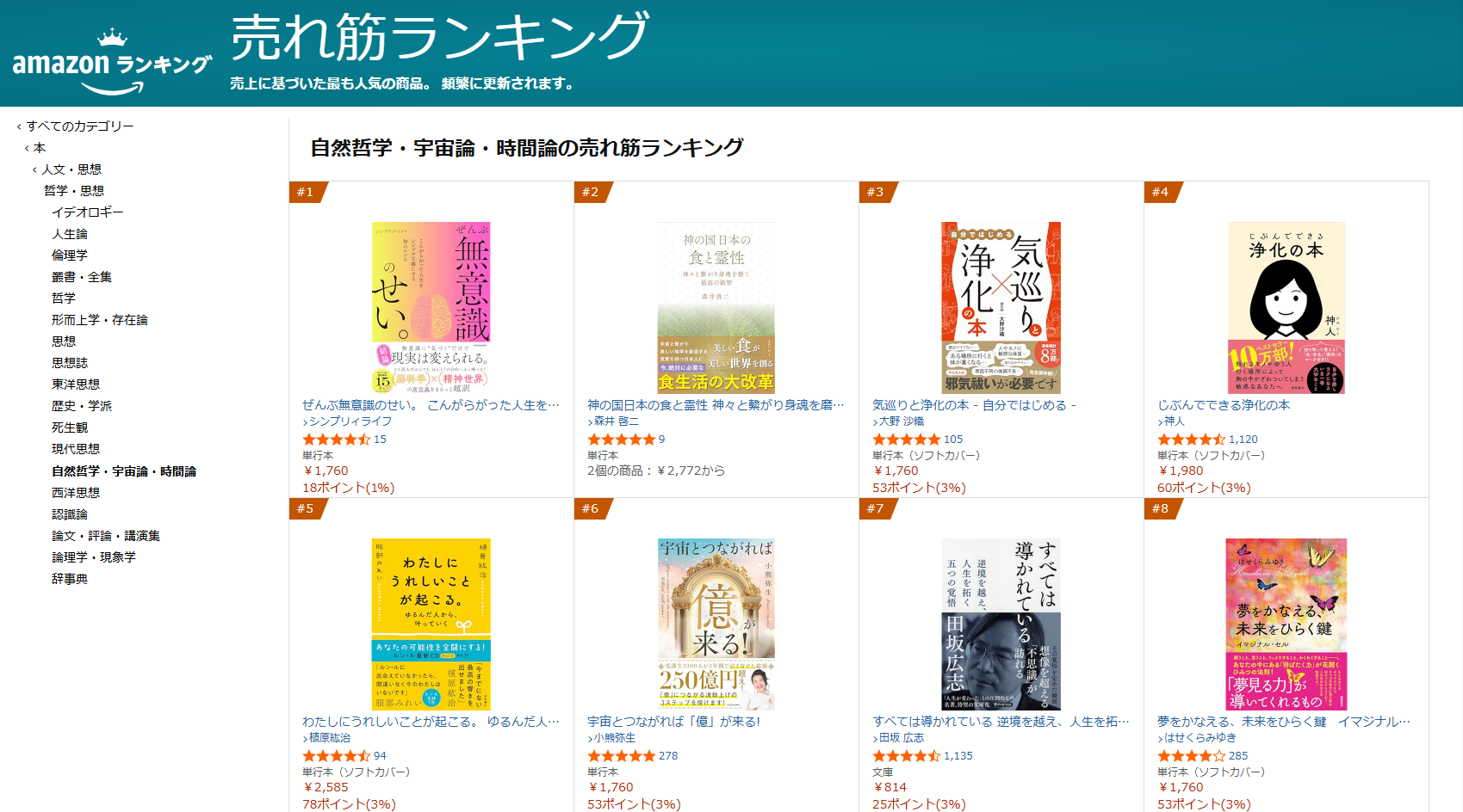 Amazon売れ筋ランキング1位